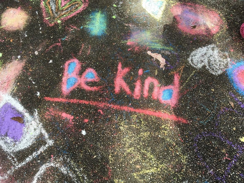 Loving-Kindness Meditation
